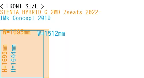 #SIENTA HYBRID G 2WD 7seats 2022- + IMk Concept 2019
